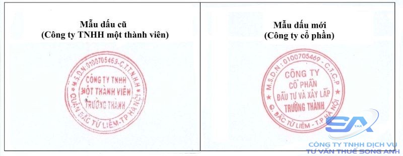 thủ tục hồ sơ thay đổi địa chỉ văn phòng đại diện