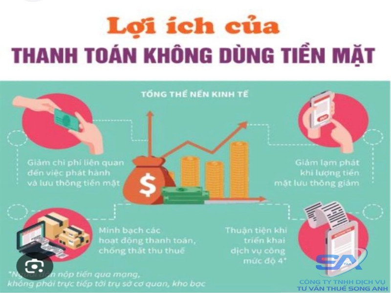 luật thuế GTGT mới nhất