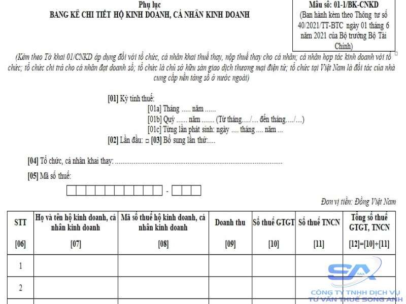 khai thuế hộ kinh doanh cá thể