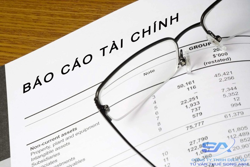 hạn nộp bctc