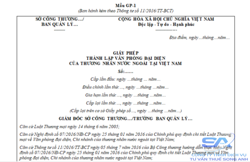 giấy phép hoạt động văn phòng đại diện bao lâu có hiệu lực